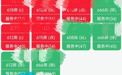 重生霸宠之摄政王爷太凶猛